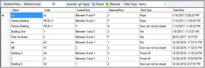 Figure 7.Web Application Consist of Errors and Buttons. 