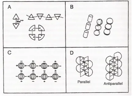 Figure 1.1. Geometric Arrays  