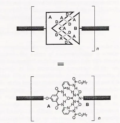 Figure 2.3. Example of Complimentary Components (from [6]) 