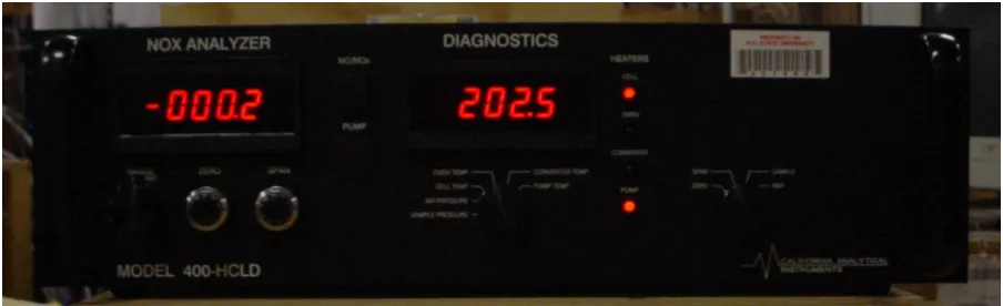 Figure 2.3 – California Analytical Instruments Model 400 HCLD NO/NOx analyzer used in experiments