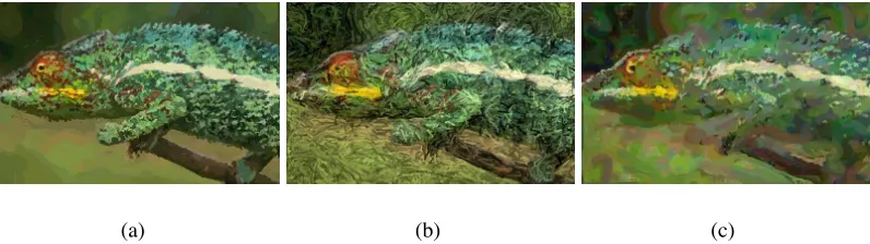 Figure 10: The lizard is painted in three styles with Hertzmann’s curved strokes: (a) Impressionist lizard; (b)Expressionist lizard; (c) Color wash lizard.