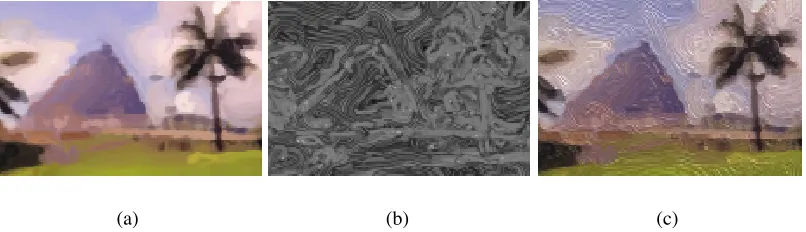 Figure 11: Three steps in Hertzmann’s fast paint texture system: (a) paint the image; (b) create a height ﬁeldimage; (c) bump-map the image and light to create the textured result shown here.