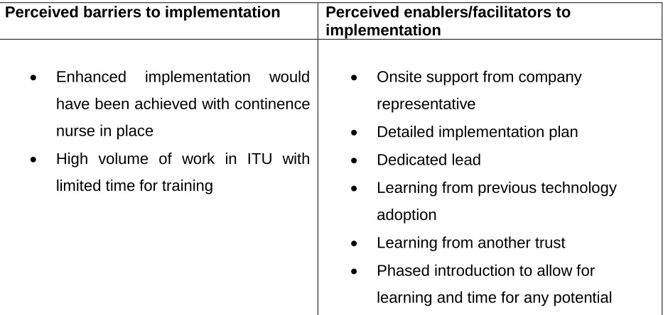 Table 8 Barriers and facilitators to implementation 