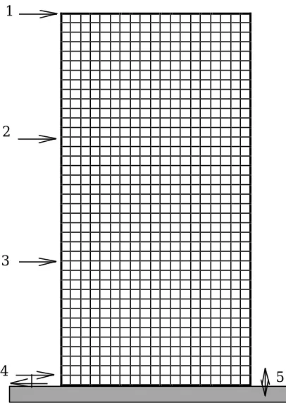 Fig. 3 Transfer function of horizontal displacement at 1. point