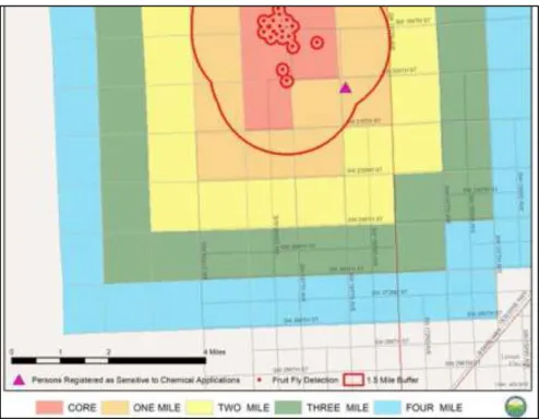 Figure 4.  Chemical sensitivity in the Redland OFF program area. 