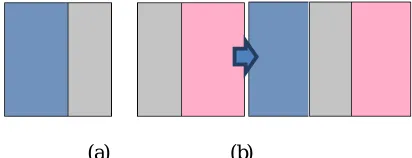 Fig 2.Horizontally aligned Images (a)Mosaic image (b) 