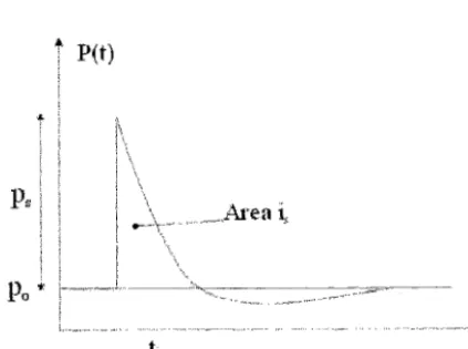 figure 1: Cubic array (a): a basic module, (b) Composition of prisms. 