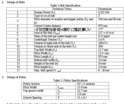 Table 1:Belt Specification Technical Terms 