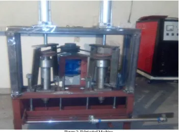 Figure 1: Flow Diagram of Compressed Air 