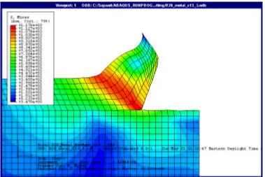Figure 5.3 Von Mises stress contours (MPa) at final configuration (analysis step 4, increment 6)