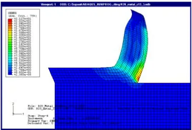 Figure 5.8 Strain energy density contours (MPa) at early configuration (analysis step 3, increment 60)
