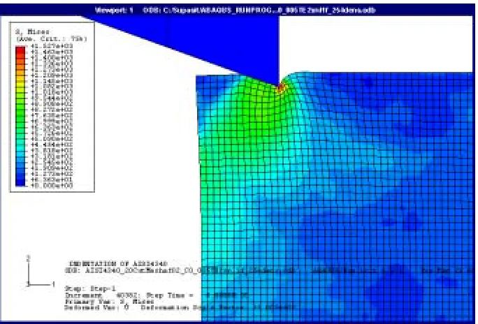 Figure 5.11 Von Mises stress contours (MPa) at an indentation depth of 0.02 mm for a half-wedge indenter angle of 70 degrees