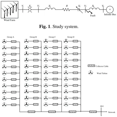 Fig. 1. Study system. 