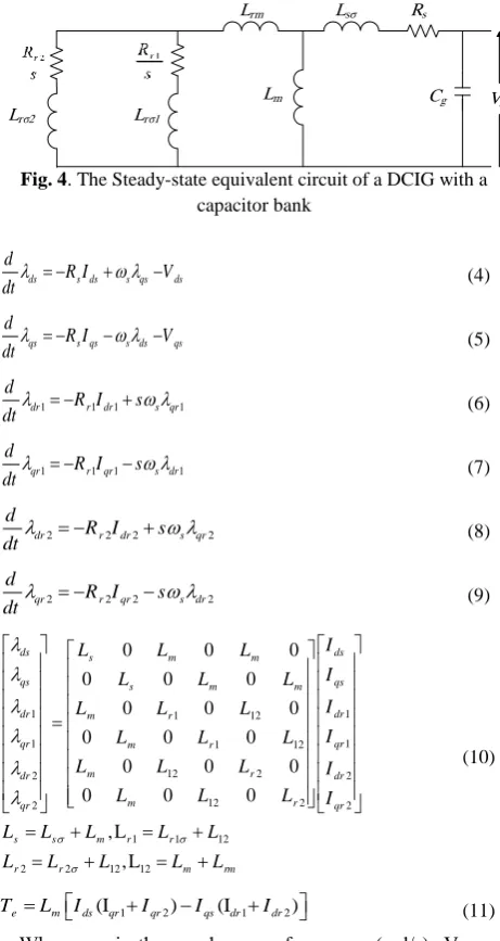 Fig. 4. The Steady-state equivalent circuit of a DCIG with a capacitor bank 