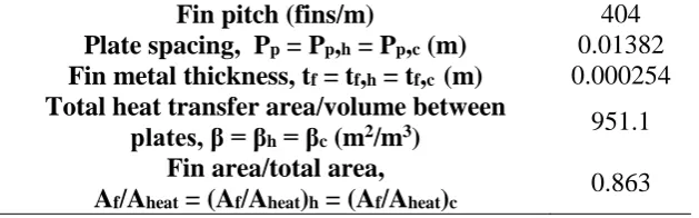 Table 3 Parameters used for the Shell and Tube HEX calculations. 