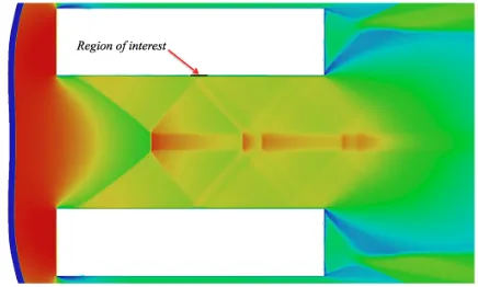 Figure 12. Shock-boundary layer interaction region. 