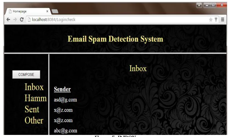Figure 4. USER REGISTRATION 