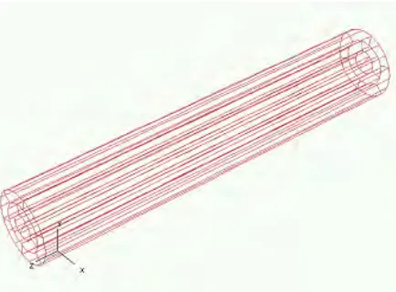 Figure 3: Beam element model of a 37-element CANDU fuel bundle 
