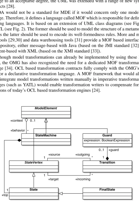 Fig. 1. MOF diagram displaying an excerpt of the statemachine part of UML 1.5. A statemachine is a model element that represents the behavior of another context model element