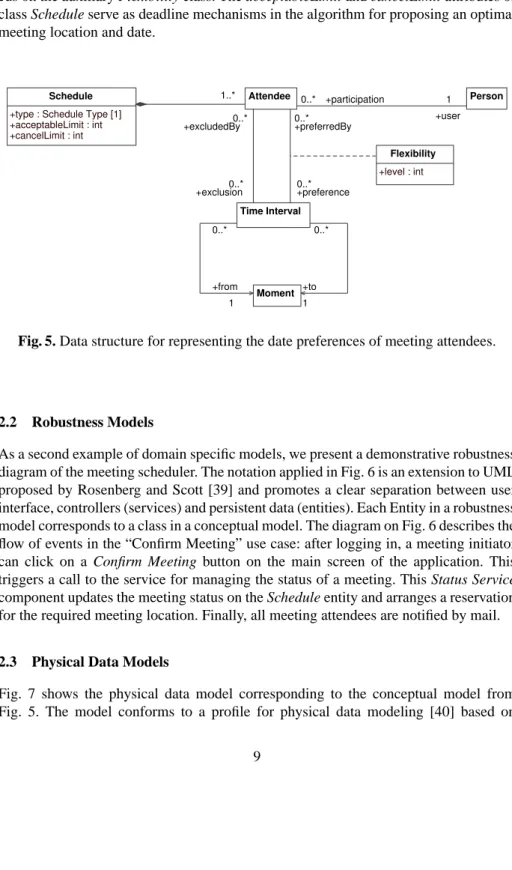 Fig. 5 displays that each attendee can specify (1) in what time intervals he/she can- can-not attend, (2) in what time intervals he/she would prefer to attend and (3) the flexibility (or priority) for (2)