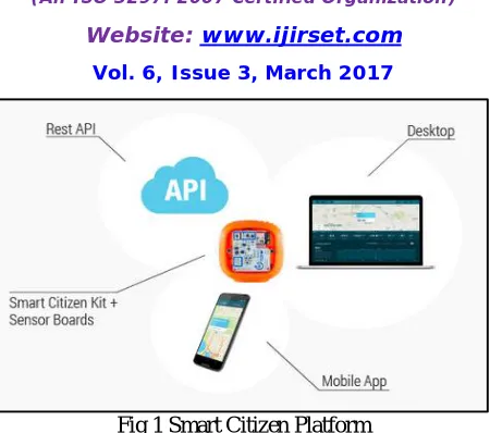 Fig 1 Smart Citizen Platform  