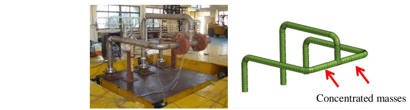 Table 2: The Chaboche model variables in ANSYS model   [MPa]  [MPa]   [MPa]   [MPa] 