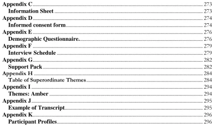 Table of Superordinate Themes ..........................................................................................