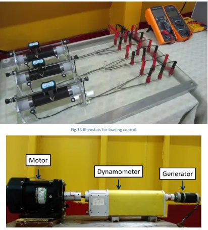 Fig.15 Rheostats for loading control 
