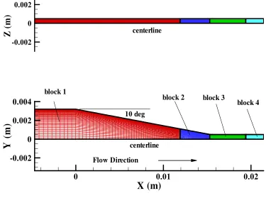 Figure 4.2: Grid for Three-dimensional Nozzle Simulations 