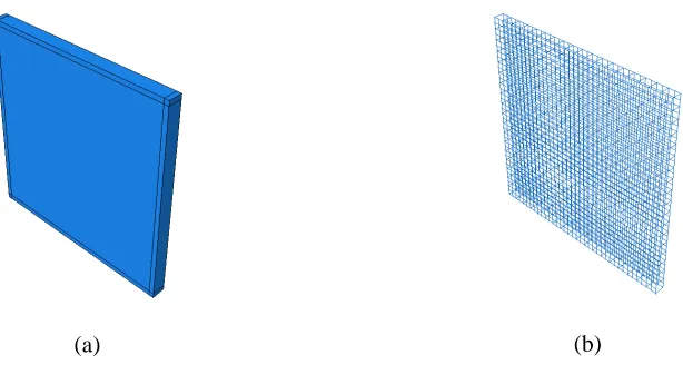 Figure 1.(a) Geometric model of RC Slab and (b) Reinforcement   