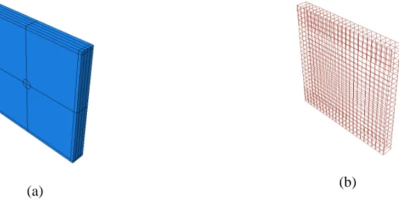 Figure 6. Sectional view of missile (a) outer shell and (b) filled with light weight concrete   