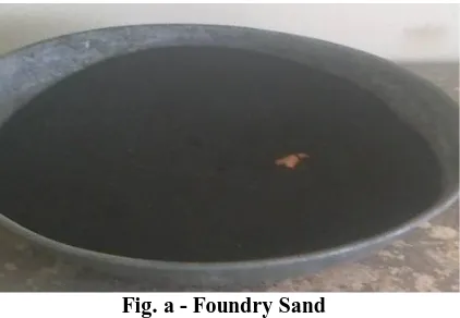 Fig. a - Foundry Sand  
