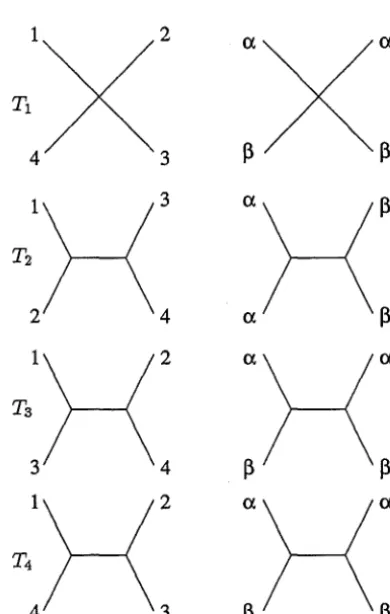 Figure 1: Some examples of phylogenetic trees. 