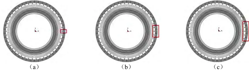 Fig. 4. The local failure regions of pile foundation (Bird view) 