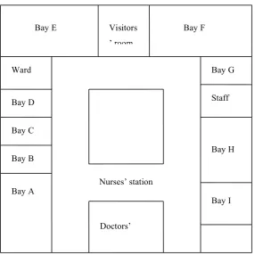 Fig. 3 The doctors’ room 