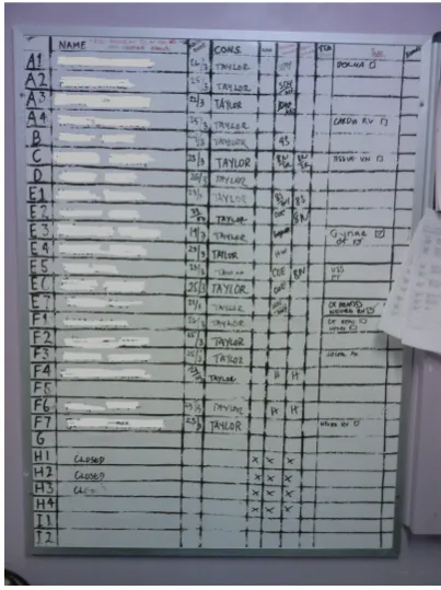 Fig. 4 The whiteboard 