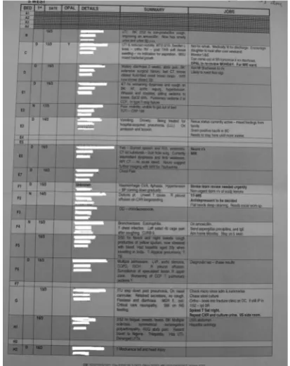 Fig. 5 The doctors’ list 