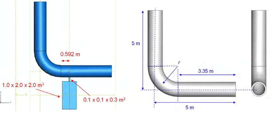 Figure 1. Dimensions of the pipeline section 