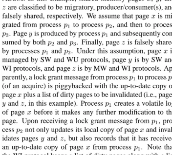Figure 1 depicts a snapshot of adaptive logging in ADSM. In this example, shared memory pages x , y , and
