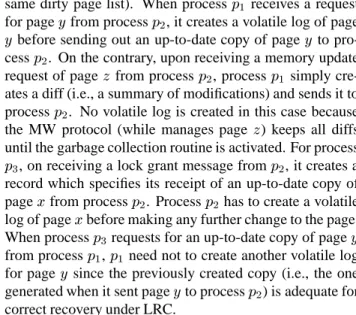 Figure 2 demonstrates a pseudo code of the ADSM rou- rou-tines involved in our logging and crash recovery processes.