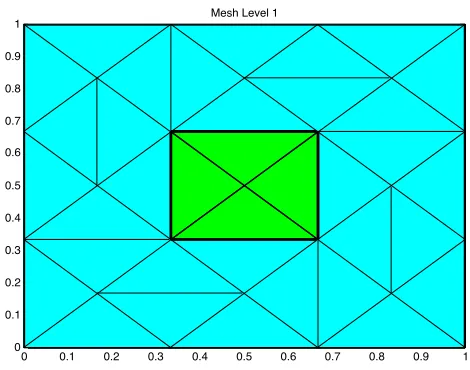 Figure 3.1: “First-level” mesh. Higher level meshes are obtained recursively by connect-ing the midpoints of the edges for each triangular element with line segments.