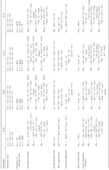 TABLE 4