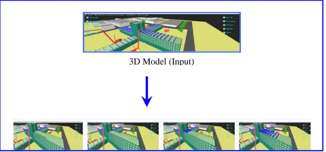 Figure 2: The Virtual Construction Simulator as a Schedule Generation Tool 