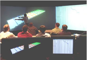 Figure 10: A Student Group Presentation in the ICon Lab from 2005 
