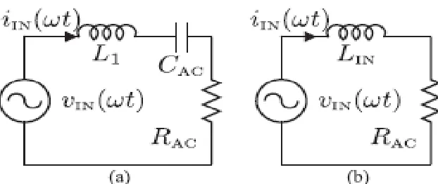 Fig 6. Class-EF2 rectifier equivalent circuit and input impedance at the fundamental switching frequency