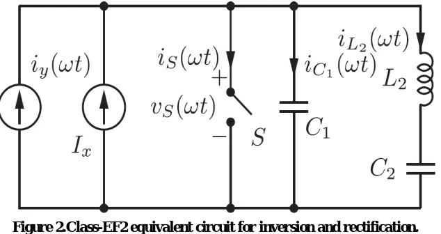 Figure 2.Class-EF2 equivalent circuit for inversion and rectification.  