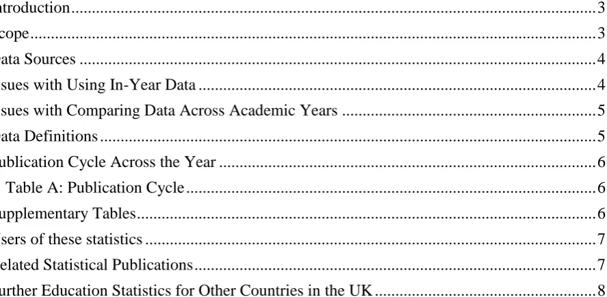 Table A: Publication Cycle ...................................................................................................