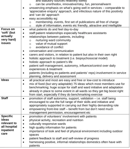 Table 3: Underlying and transferable principles and practices  