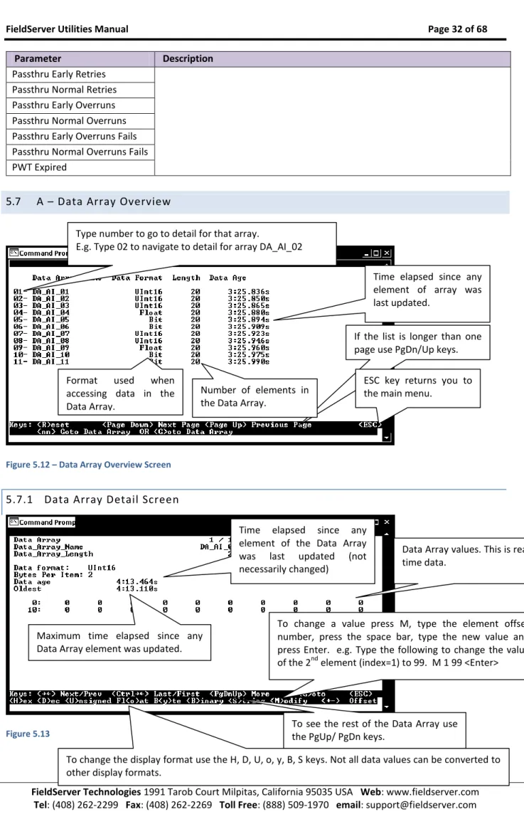 Figure 5.12 – Data Array Overview Screen 