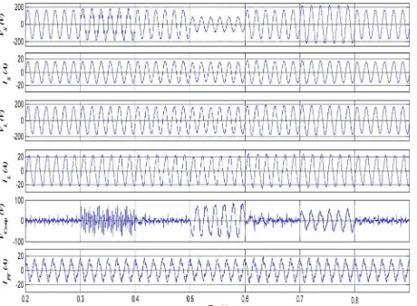 Fig 10. Simulation diagram 